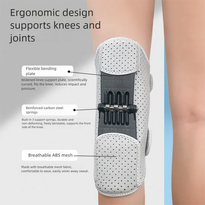 Mobilitee™ Knee Joint Booster & Protection