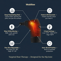 Mobilitee™ Hip Brace - Targeted Heat That Moves With You