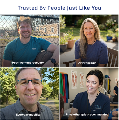 Mobilitee™ - Smart Knee Brace