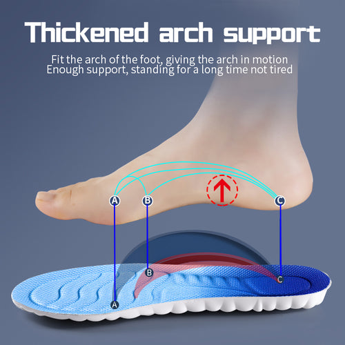 Mobilitee™ Anti-Impact Cloud Insoles