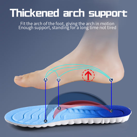 Mobilitee™ Anti-Impact Cloud Insoles